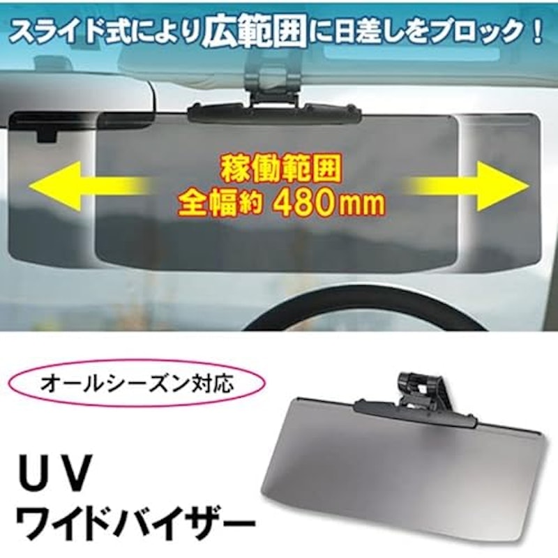 車用サンバイザー 2
