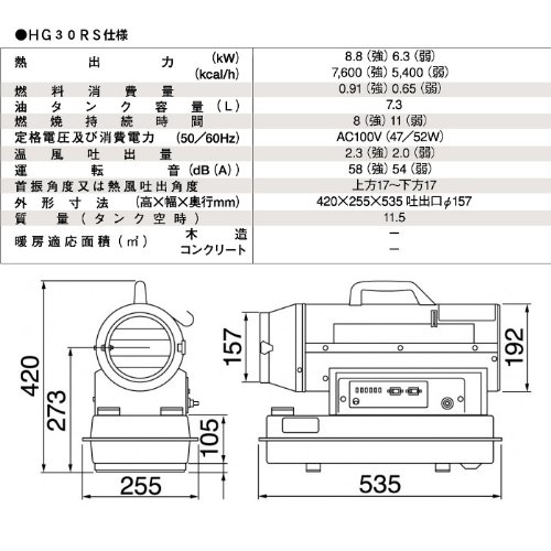 ホットガン 熱風ヒーター 2