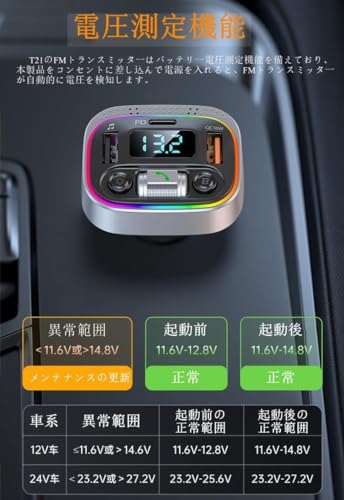 FMトランスミッター 5