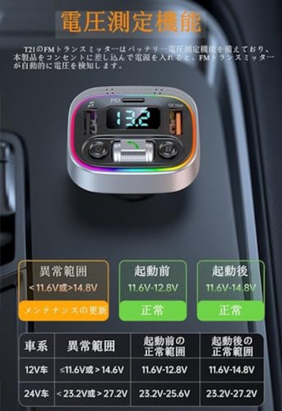 FMトランスミッター 5