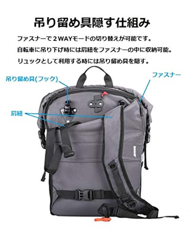多機能バイクバッグ 4