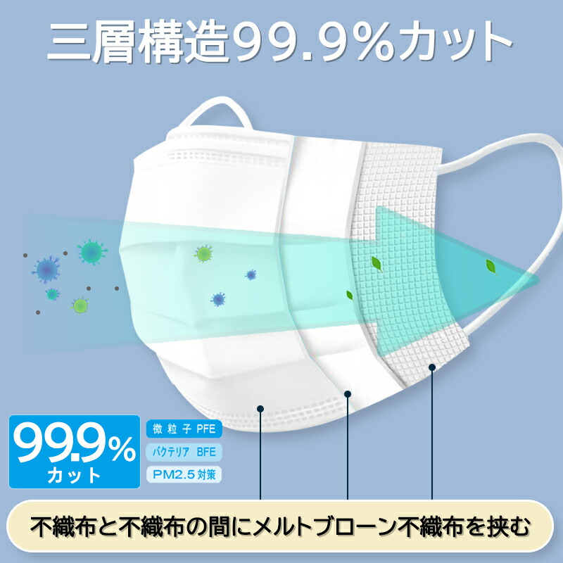 やわらかマスク 2