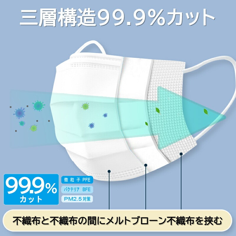 やわらかマスク 2