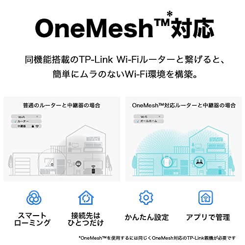 無線LAN中継機 6