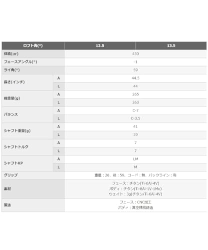 CRYSTAL egg ドライバー 8