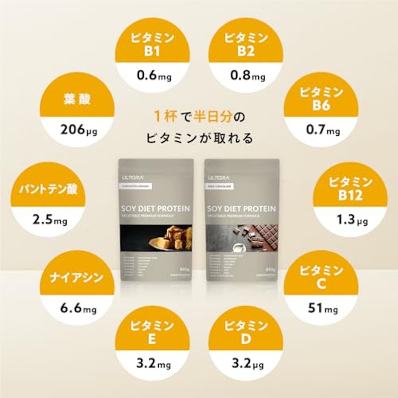 ソイプロテイン ミルクチョコレート風味 3