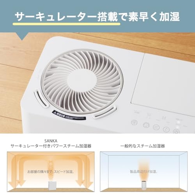 サーキュレーター付パワースチーム式加湿器 3