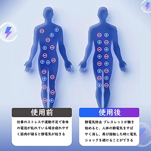 磁気ブレスレット 3