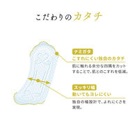 ルナフィット 3