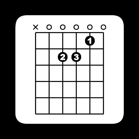 Guitar Chords 1