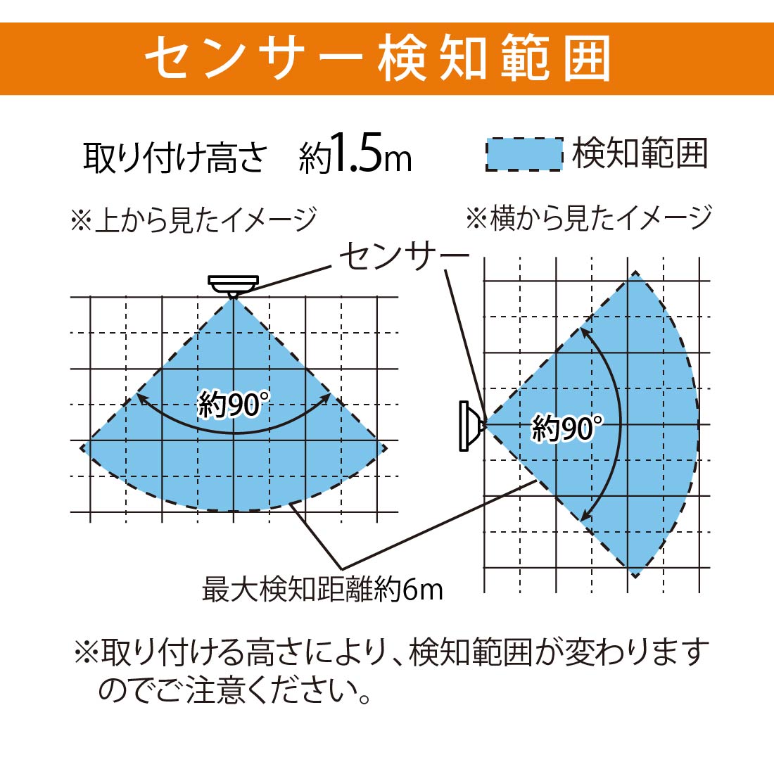 E-Bright センサーウォールライト  5