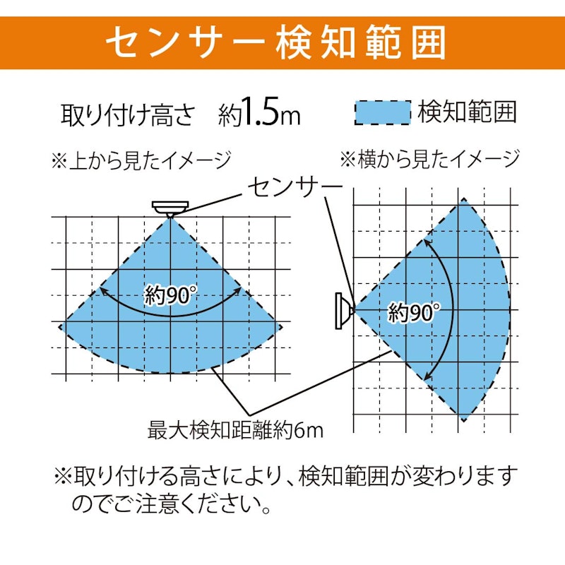 E-Bright センサーウォールライト 5