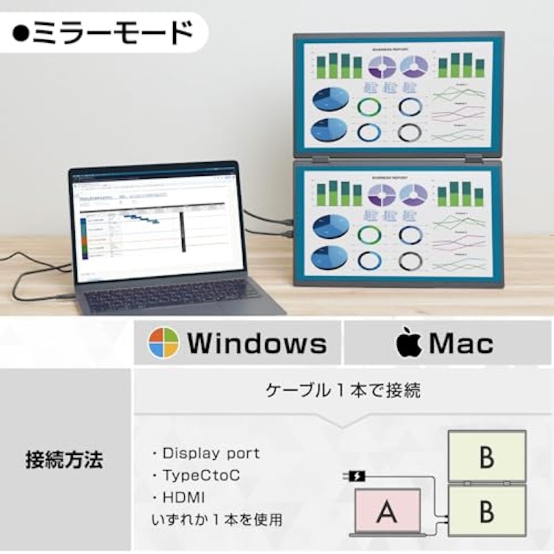 15.6インチ上下2画面拡張デュアルモニター 4K 7