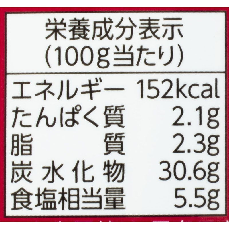 肉たらし 4
