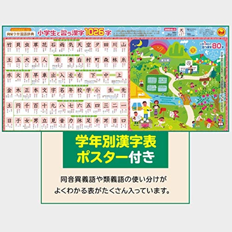 21年 小学生国語辞典のおすすめ人気ランキング10選 Mybest