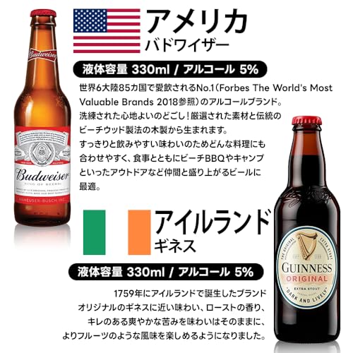 世界のビール 飲み比べセット 3