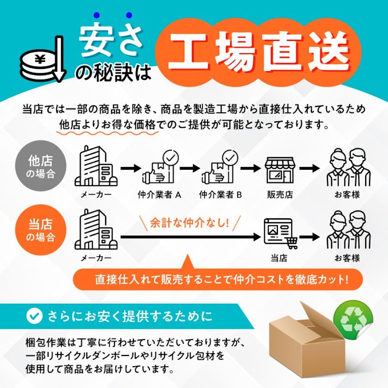 骨盤ベルト 骨盤ラクーダ 14