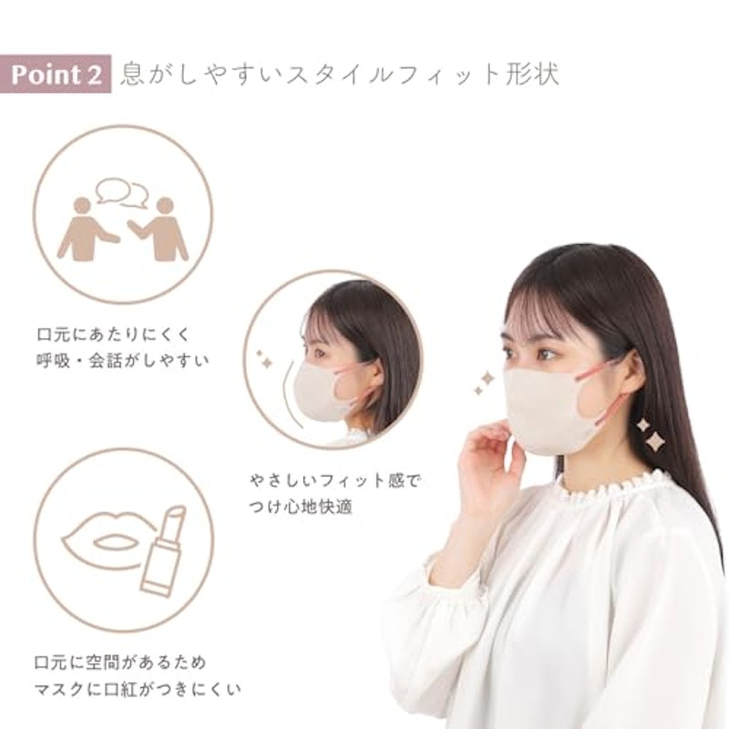 スタイルフィットプラス立体 4