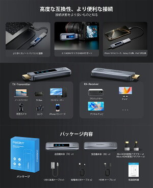 ワイヤレスHDMI送受信機 11
