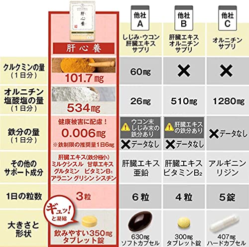 肝心養 4