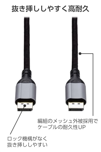 DisplayPortケーブル 5