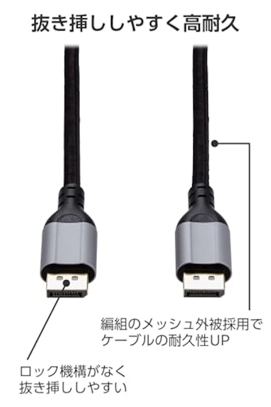 DisplayPortケーブル 5