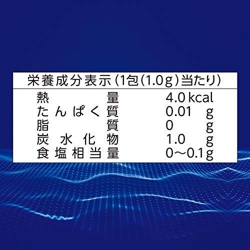 マルチプロバイオティクス サプリメント 5