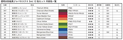 透明水彩絵具ジャパネスクⅡ 5ml 12色セット 4