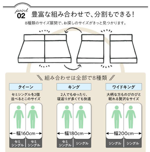 ベッド 3