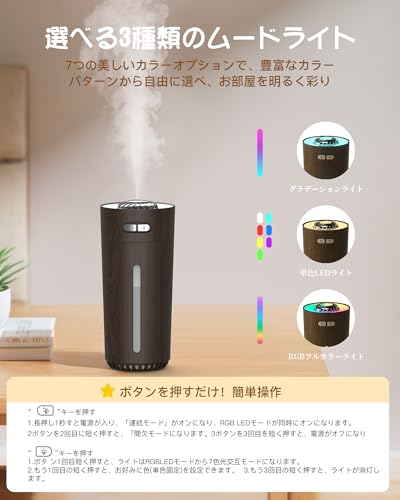 卓上加湿器 3