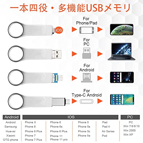 4in1 usbメモリ 2