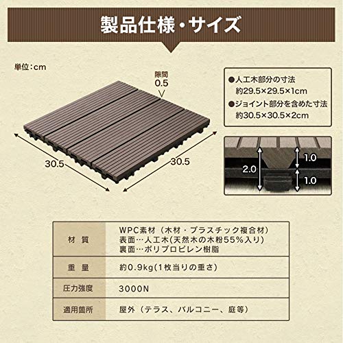 人工木ウッドパネル 7