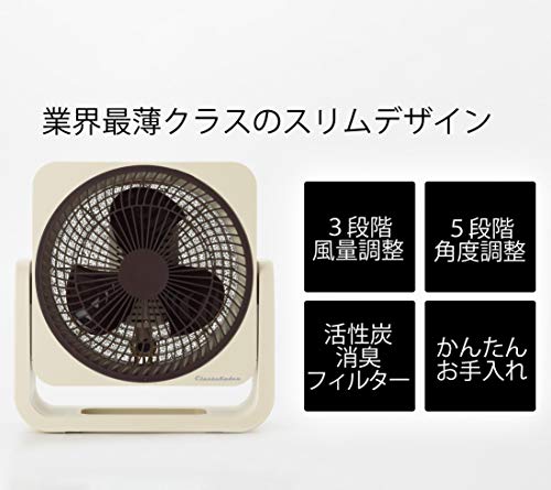 サーキュレーター 2