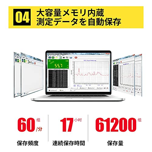 デジタル騒音計 6