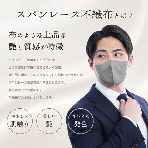 立体型スパンレース不織布カラーマスク 3