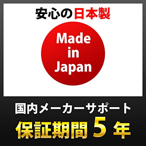 SDXCカード 6
