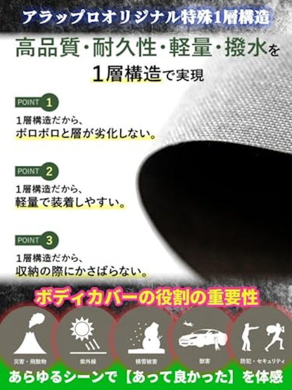 ボンネットカバー 2