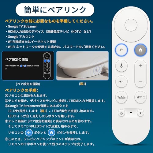 リモコン 6