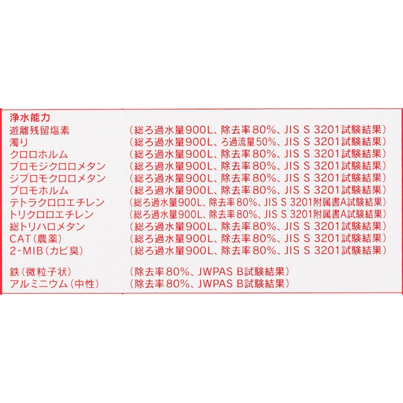 CBシリーズ クリンスイ 10
