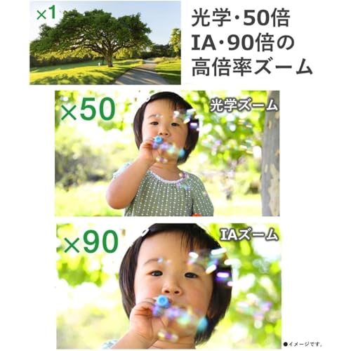 HDビデオカメラ 4