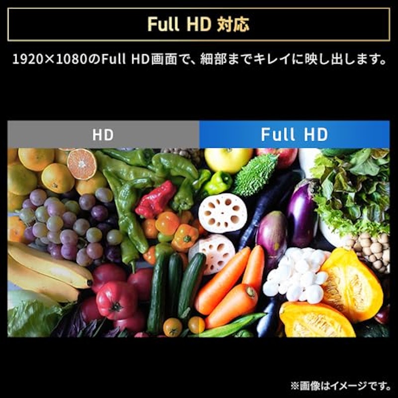 ディスプレイ 6