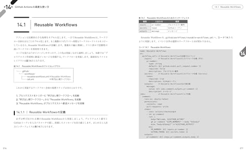 GitHub CI/CD実践ガイド 4