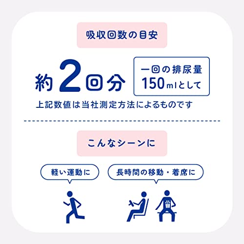 アテント 超うすパンツ 下着爽快 5