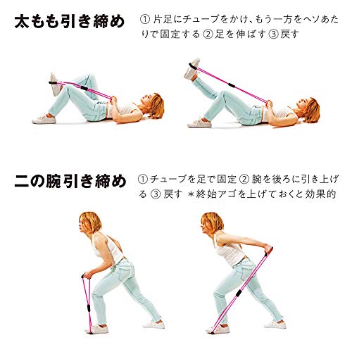 筋トレの時間だよ 7