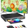 ELECTCOM PRO DVDプレーヤー 1