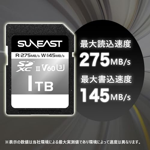 SDXCカード 2