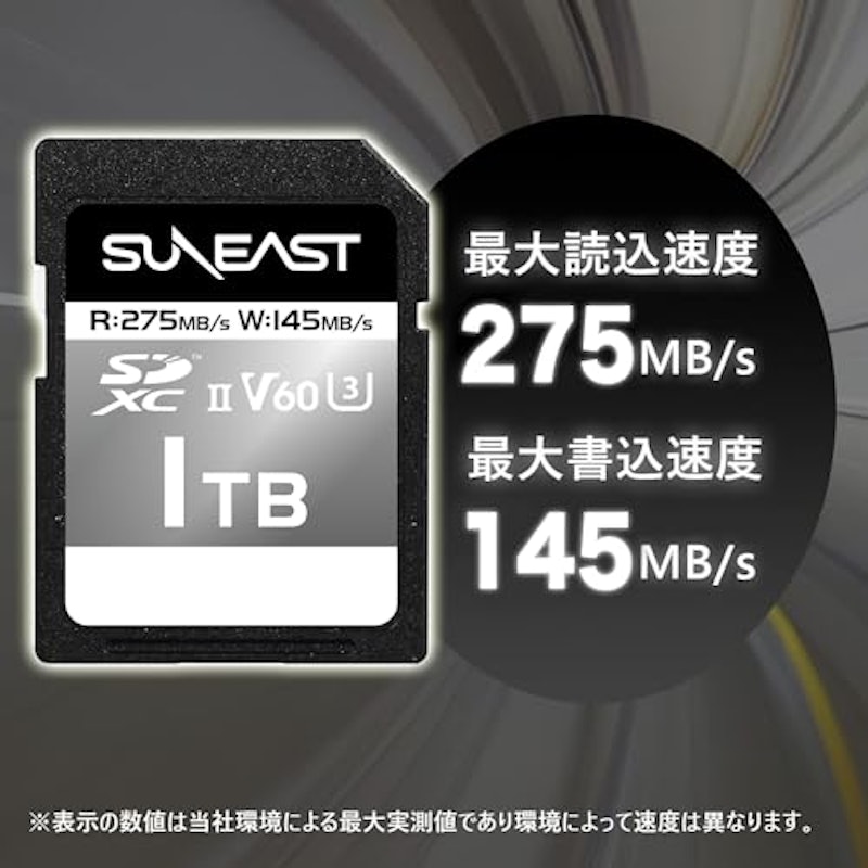 SDXCカード 2