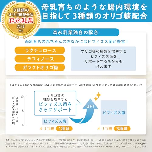 エコらくパウチ 6