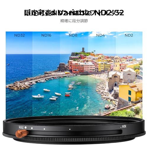 NANO-Dシリーズ 67mm ND2-32&CPLフィルター 4