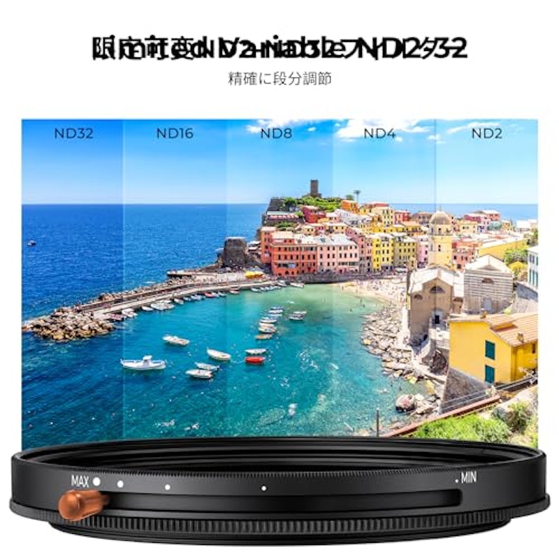 NANO-Dシリーズ 67mm ND2-32&CPLフィルター 4